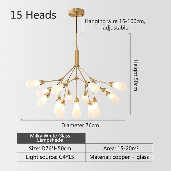 Best new FORSYTHIA Nordic Minimalist Firefly Creative Luxury Light Post Modern Chandelier
