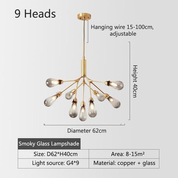 Best new FORSYTHIA Nordic Minimalist Firefly Creative Luxury Light Post Modern Chandelier