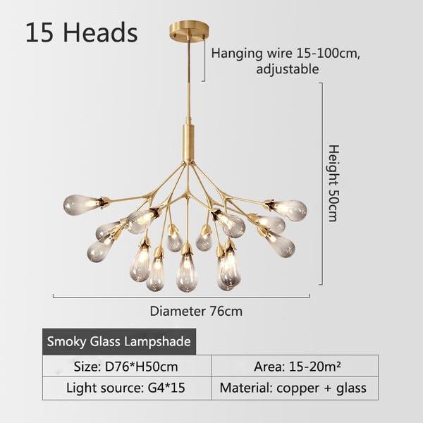 Best new FORSYTHIA Nordic Minimalist Firefly Creative Luxury Light Post Modern Chandelier