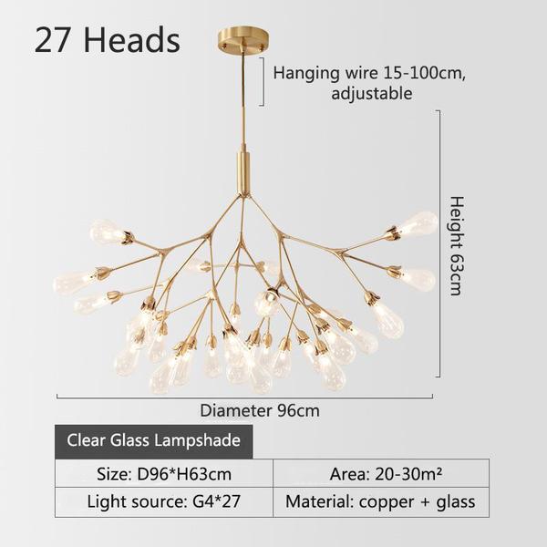 Best new FORSYTHIA Nordic Minimalist Firefly Creative Luxury Light Post Modern Chandelier