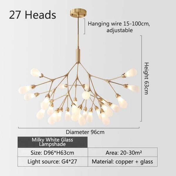 Best new FORSYTHIA Nordic Minimalist Firefly Creative Luxury Light Post Modern Chandelier