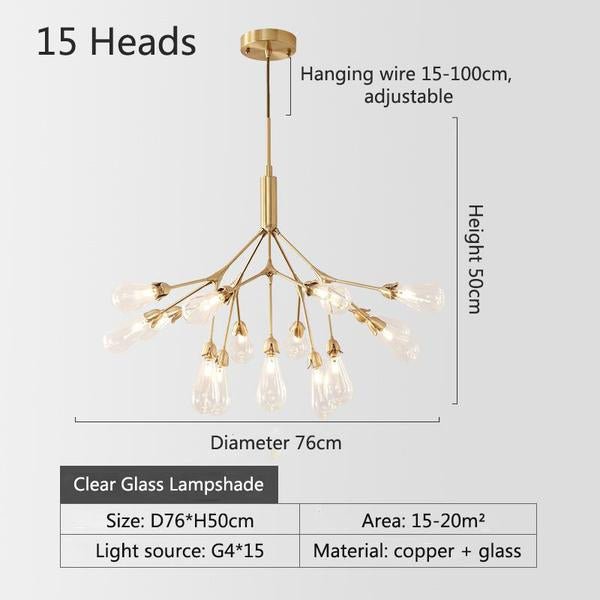 Best new FORSYTHIA Nordic Minimalist Firefly Creative Luxury Light Post Modern Chandelier