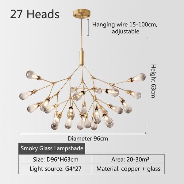 Best new FORSYTHIA Nordic Minimalist Firefly Creative Luxury Light Post Modern Chandelier
