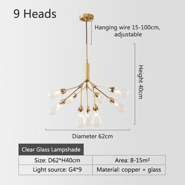 Best new FORSYTHIA Nordic Minimalist Firefly Creative Luxury Light Post Modern Chandelier