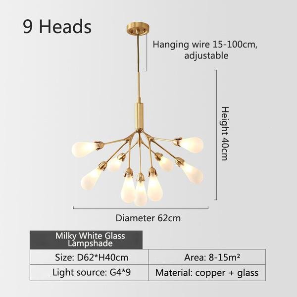 Best new FORSYTHIA Nordic Minimalist Firefly Creative Luxury Light Post Modern Chandelier