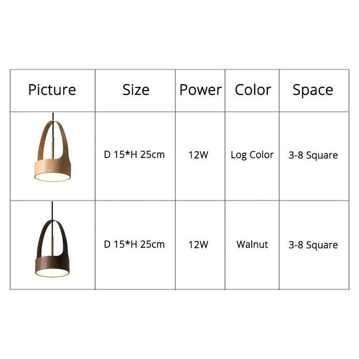 Best new TAYLOR Minimalist Decorative Pendant Light P5256
